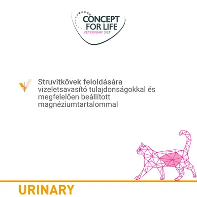 Concept for Life Veterinary Diet. Struvitkövek feloldására, vizeletsavasító tulajdonságokkal és megfelelően beállított magnéziumtartalommal. URINARY.