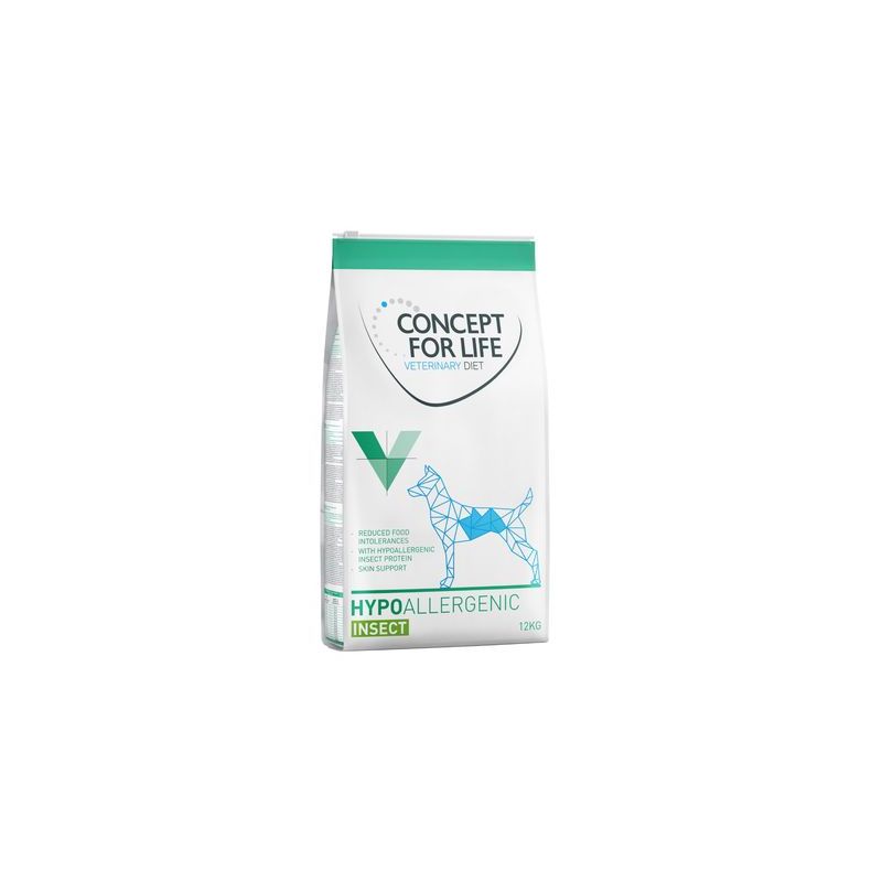Concept for Life Veterinary Diet Hypoallergenic Insect hundfoder