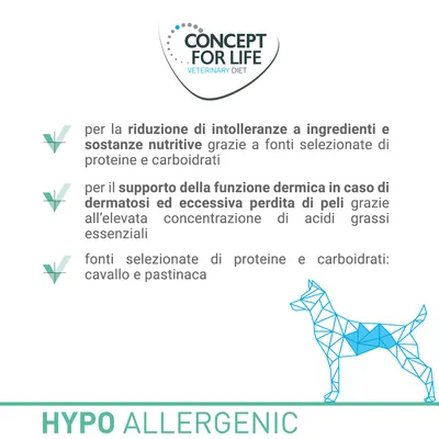 Concept for Life Veterinary Diet Hypoallergenic: riduzione di intolleranze, supporto funzione dermica, fonti selezionate di proteine e carboidrati, cavallo e pastinaca.