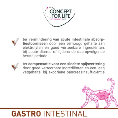 Concept for Life Veterinary Diet. Gastro Intestinal: ter vermindering van acute intestinale absorptiestoornissen en compensatie voor een slechte spijsvertering bij katten.