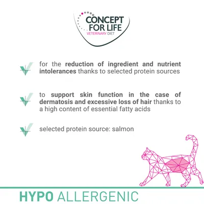 Reduction of ingredient and nutrient intolerances, supports skin function in dermatosis and hair loss, selected protein source salmon. Hypoallergenic. Concept for Life Veterinary Diet.