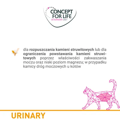 CONCEPT FOR LIFE VETERINARY DIET. Dla rozpuszczania kamieni struwitowych lub ograniczenia powstawania kamieni struwitowych u kotów. URINARY.