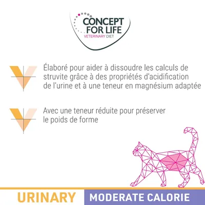 Concept for Life Veterinary Diet. Élaboré pour aider à dissoudre les calculs de struvite, acidification de l'urine, teneur en magnésium adaptée, teneur réduite pour préserver le poids de forme. URINARY MODERATE CALORIE. Concept for Life Veterinary Diet. Élaboré pour aider à dissoudre les calculs de struvite, acidification de l'urine, teneur en magnésium adaptée, teneur réduite pour préserver le poids de forme. URINARY MODERATE CALORIE.