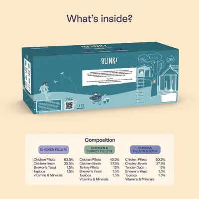 Blink! Chicken Fillet Recipes in Gravy - Mixed Mega Pack (40 x 85g)