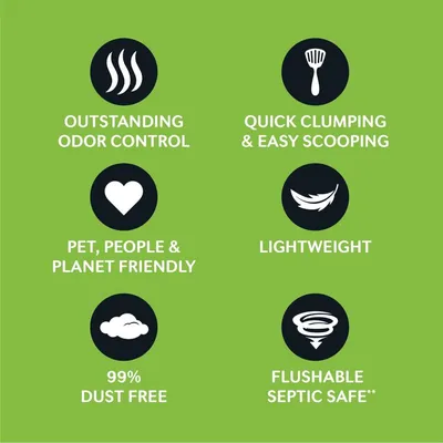 Outstanding odour control, quick clumping and easy scooping, pet people and planet friendly, lightweight, 99% dust free, flushable septic safe.