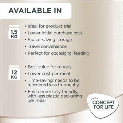 Product available in 1.5kg and 12kg sizes. 1.5kg: ideal for trial, lower cost, space-saving, travel convenience, occasional feeding. 12kg: best value, lower cost per meal, less plastic.