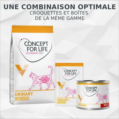 Concept for Life Veterinary Diet Urinary