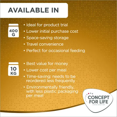 Tekst na engleskom: Available in 400 g, 10 kg. Concept for Life. Popis prednosti za svaku veličinu pakiranja. Više informacija potražite u opisu proizvoda.