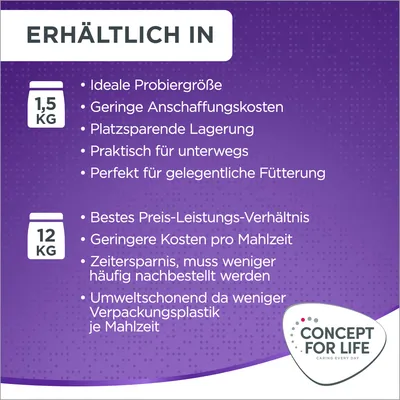 Texte en allemand : disponible en 1,5 kg et 12 kg. Marque Concept for Life. Liste d’avantages pour chaque format, texte non traduit.