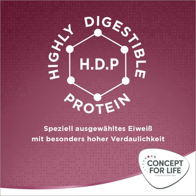Highly Digestible Protein (H.D.P). Speziell ausgewähltes Eiweiß mit besonders hoher Verdaulichkeit. Concept for Life Logo unten rechts.