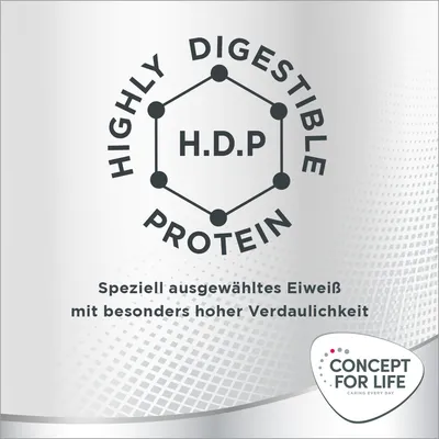Highly Digestible Protein (H.D.P). Speziell ausgewähltes Eiweiss mit besonders hoher Verdaulichkeit. Concept for Life Logo.
