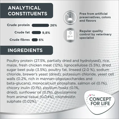 Analytical constituents: crude protein 26%, crude fat 9.8%, crude fibres 6%. Free from artificial preservatives, colours and flavours. Regular quality control by veterinary specialist. Ingredients listed.