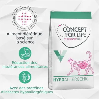 Concept for Life Veterinary Diet Hypoallergenic Insect pour chat