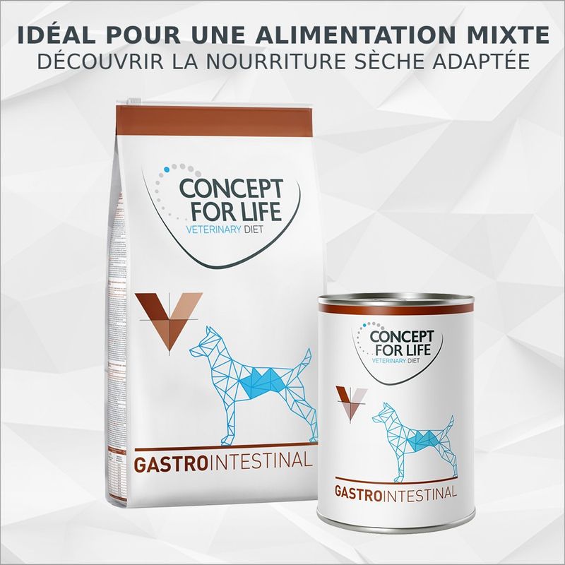 Concept for Life Veterinary Diet Gastro Intestinal pour chien