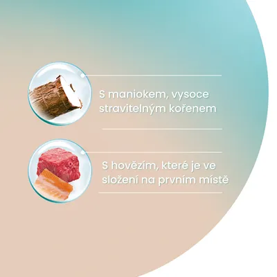 S maniokom, vysoko stráviteľným koreňom. S hovädzím, ktoré je v zložení na prvom mieste. Text v češtine.