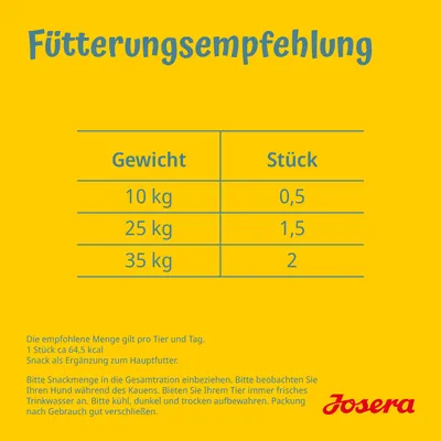 Fütterungsempfehlung: Gewicht 10kg, 0,5 Stück; 25kg, 1,5 Stück; 35kg, 2 Stück. 1 Stück ca. 64,5 kcal. Snack als Ergänzung zum Hauptfutter. Josera Logo unten rechts.