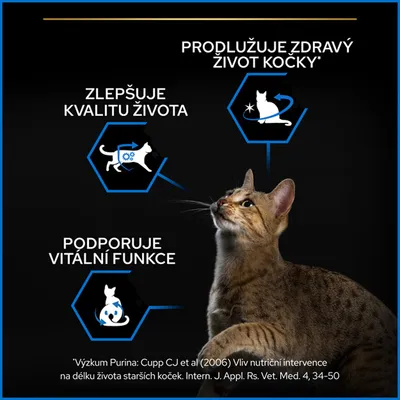 Prodlužuje zdravý život kočky, zlepšuje kvalitu života, podporuje vitální funkce. Výzkum Purina: Cupp CJ et al (2006) Vliv nutriční intervence na délku života starších koček.