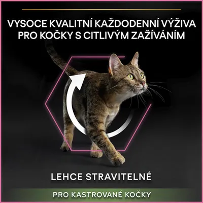 Vysoce kvalitní každodenní výživa pro kočky s citlivým zažíváním, lehce stravitelné, pro kastrované kočky. Obrázek kočky s grafickými prvky.