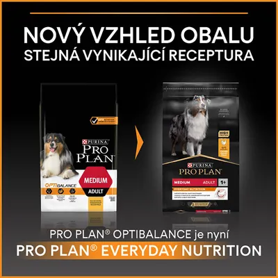 Porovnání starého a nového obalu krmiva Purina Pro Plan Medium Adult. Text: Nový vzhled obalu, stejná vynikající receptura. OPTIBALANCE je nyní EVERYDAY NUTRITION.