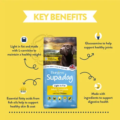 Burgess Supadog Light in Fat Adult Complete with Tasty Chicken - Economy Pack: 2 x 12.5kg
