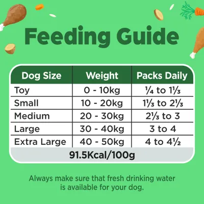 Naturediet Feel Good Senior Lite - Turkey & Chicken - 18 x 390g Naturediet Feel Good Senior Lite - Turkey & Chicken - 18 x 390g
