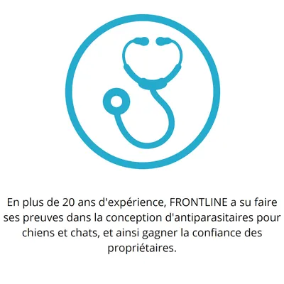 En plus de 20 ans d'expérience, FRONTLINE a su faire ses preuves dans la conception d'antiparasitaires pour chiens et chats, et ainsi gagner la confiance des propriétaires.