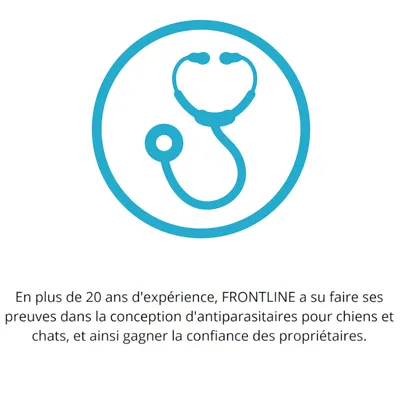 En plus de 20 ans d'expérience, FRONTLINE a su faire ses preuves dans la conception d'antiparasitaires pour chiens et chats, et ainsi gagner la confiance des propriétaires.