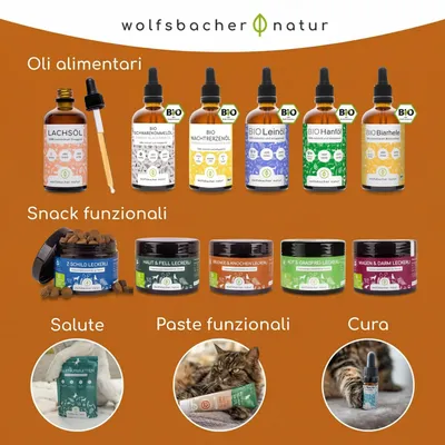 Wolfsbacher Natur Snack Articolazioni & Ossa