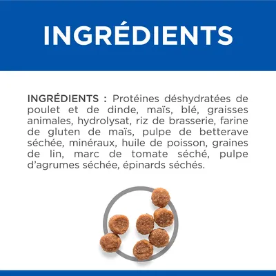 INGRÉDIENTS : Protéines déshydratées de poulet et de dinde, maïs, blé, graisses animales, hydrolysat, riz de brasserie, farine de gluten de maïs, pulpe de betterave séchée, minéraux, huile de poisson, graines de lin, marc de tomate séché, pulpe d’agrumes séchée, épinards séchés.