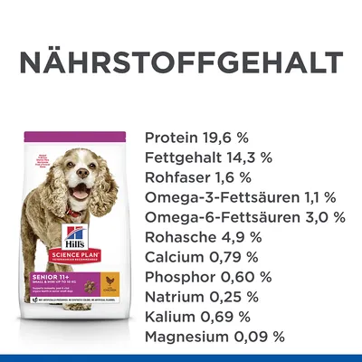 Vsebnost hranil: beljakovine 19,6 %, vsebnost maščob 14,3 %, surove vlaknine 1,6 %, omega-3 maščobne kisline 1,1 %, omega-6 maščobne kisline 3,0 %, surovi pepel 4,9 %, kalcij 0,79 %, fosfor 0,60 %, natrij 0,25 %, kalij 0,69 %, magnezij 0,09 %.