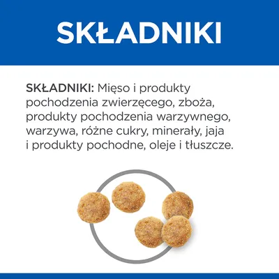 SKŁADNIKI: Mięso i produkty pochodzenia zwierzęcego, zboża, produkty pochodzenia warzywnego, warzywa, różne cukry, minerały, jaja i produkty pochodne, oleje i tłuszcze.