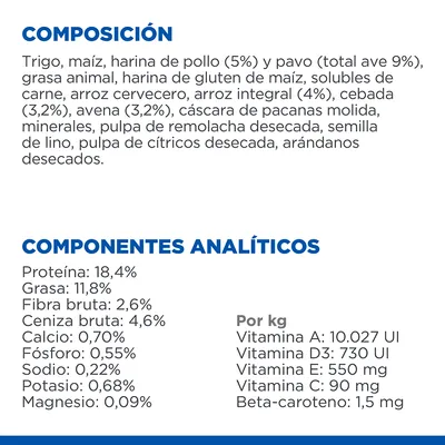 Composición: trigo, maíz, harina de pollo 5 %, pavo total ave 9 %, grasa animal, arroz integral 4 %, cebada 3,2 %, avena 3,2 %. Proteína 18,4 %, grasa 11,8 %, fibra 2,6 %, vitaminas A, D3, E, C.