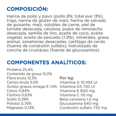 Composición: harina de pollo y pavo, trigo, maíz, aceites, minerales, verduras. Componentes analíticos: proteína 25,4 %, grasa 13 %, fibra 13,3 %, vitaminas A, D3, E, C, glucosamina, condroitín.