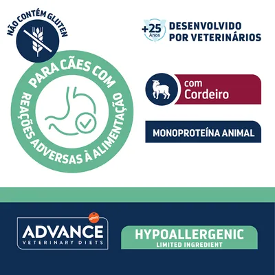 Advance Veterinary Diets Hypoallergenic