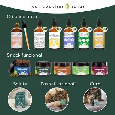 Wolfsbacher Natur Snack Skin & Coat
