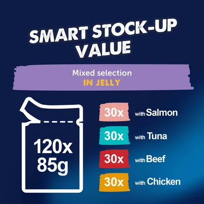 Felix Senior As Good As It Looks Mega Pack 120 x 85g - Mixed Selection in Jelly (Beef, Chicken, Salmon, Tuna)