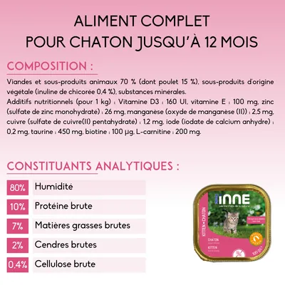 Aliment complet pour chaton jusqu’à 12 mois. Constituants analytiques : humidité 80 %, protéine brute 10 %, matières grasses brutes 7 %, cendres brutes 2 %, cellulose brute 0,4 %.