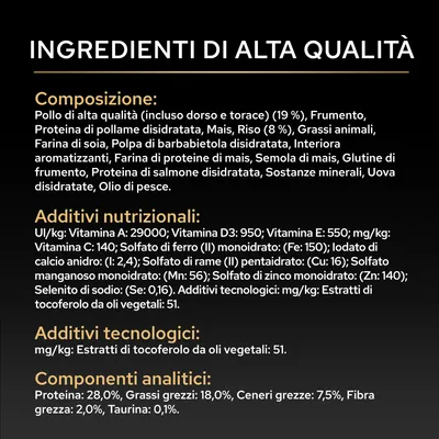 Elenco degli ingredienti e valori analitici: composizione, additivi nutrizionali e tecnologici, proteine 28%, grassi 18%, ceneri grezze 7,5%, fibra grezza 2%, taurina 0,1%.