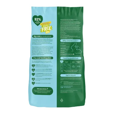 Back of pet food bag showing feeding plan, guidelines for dwarf, junior and lactating pets, benefits such as muesli free, 92% vet recommendation, and contact information.