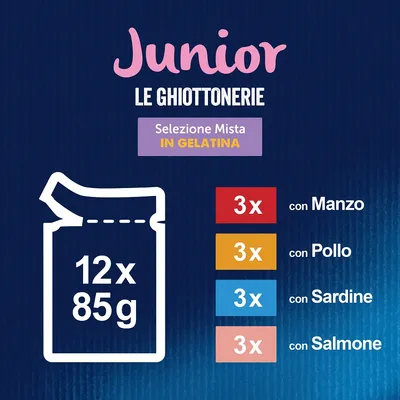 Junior Le Ghiottonerie Selezione Mista in Gelatina, 12x85g: 3x con Manzo, 3x con Pollo, 3x con Sardine, 3x con Salmone