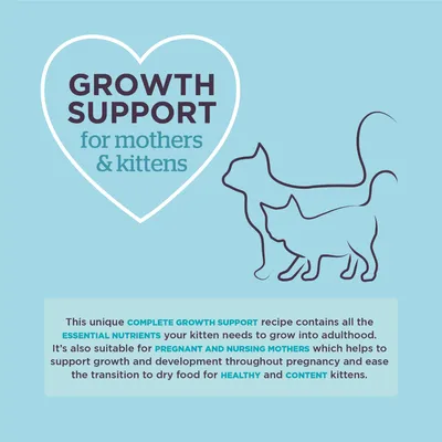Growth support for mothers and kittens. Complete growth support recipe with essential nutrients for kittens, suitable for pregnant and nursing mothers to aid healthy development.