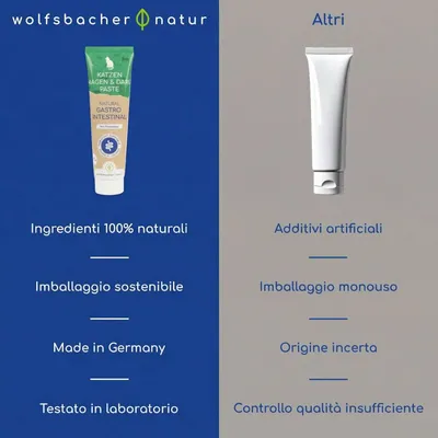 Wolfsbacher Natur Gastrointestinal Pasta