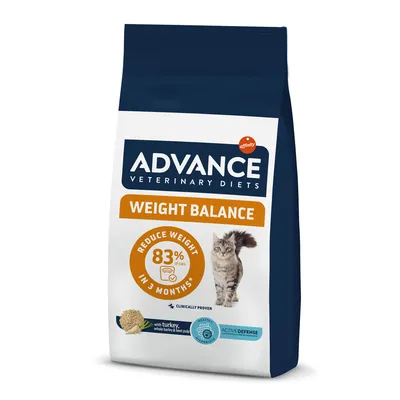 Advance Veterinary Diets Feline Weight Balance