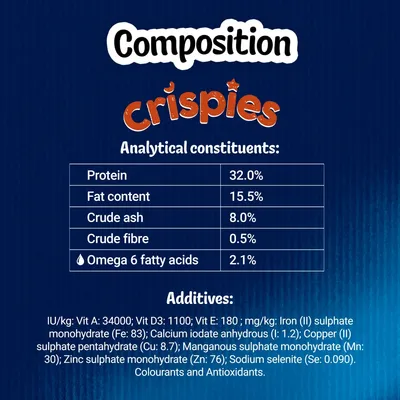 Composition for Crispies: protein 32%, fat content 15.5%, crude ash 8%, crude fibre 0.5%, omega 6 fatty acids 2.1%. Includes vitamins, minerals, colourants and antioxidants.