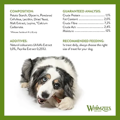 Composition: potato starch, glycerin, powdered cellulose, lecithin, dried yeast, malt extract, lupine, calcium carbonate. Additives: alfalfa and paprika extracts. Feeding: one treat daily.