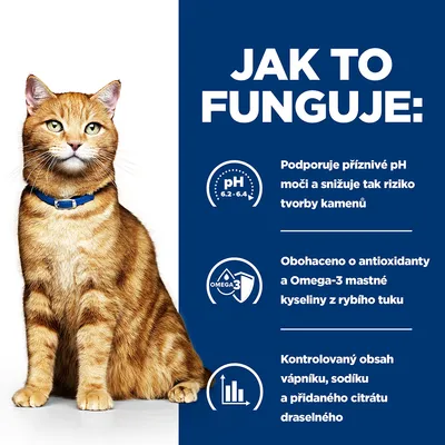 Text v češtine: Jak to funguje. Podporuje příznivé pH moči 6,2–6,4 a snižuje riziko tvorby kamenů, obohaceno o antioxidanty a Omega-3 z rybího tuku, kontrolovaný obsah vápníku, sodíku a citrátu draselného.