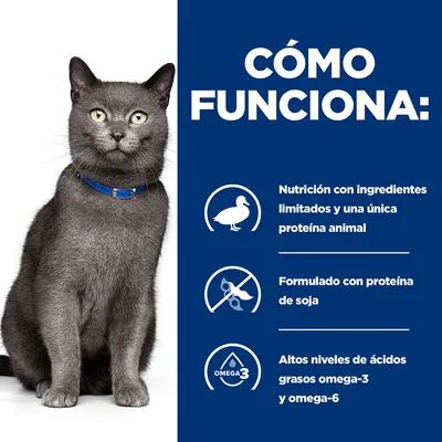 CÓMO FUNCIONA: Nutrición con ingredientes limitados y una única proteína animal. Formulado con proteína de soja. Altos niveles de ácidos grasos omega-3 y omega-6.