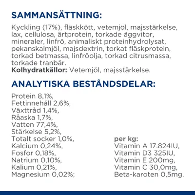 Sammansättning: kyckling 17 %, fläskkött, vetemjöl, majsstärkelse m.m. Analytiska beståndsdelar: protein 8,1 %, fett 2,6 %, vatten 77,4 %, vitaminer A, D3, E, C, beta-karoten per kg.