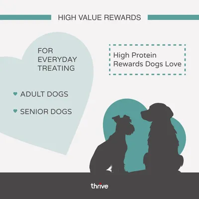thrive ProReward Duck Dog Treats - dog snacks - 60g thrive ProReward Duck Dog Treats - dog snacks - 60g