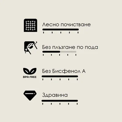Лесно почистване, Без плъзгане по пода, Без Бисфенол А, Здравина. BPA FREE текст на английски.